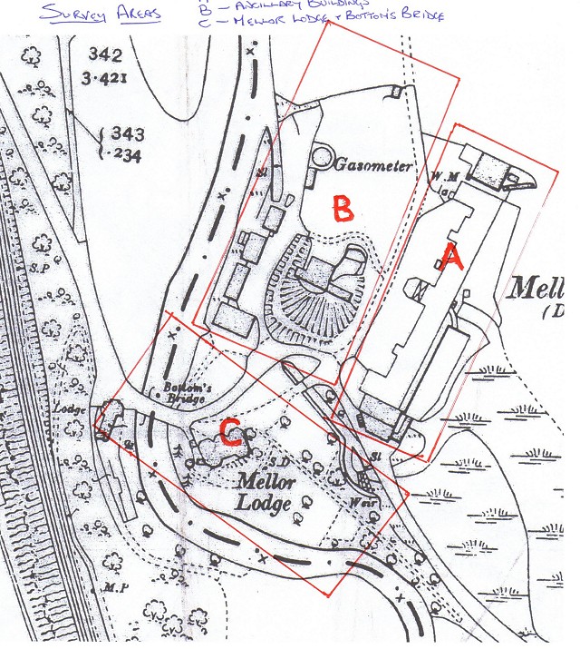 Areas of the Oldknow Complex